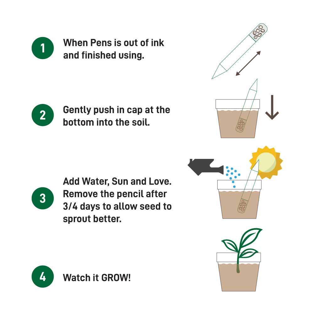 Plantable-Pens-SPS-04-03.jpg