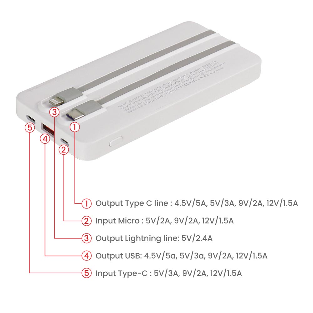 Powerbank-with-LED-Display-10K-mAh-PB-10K-Manuals.jpg