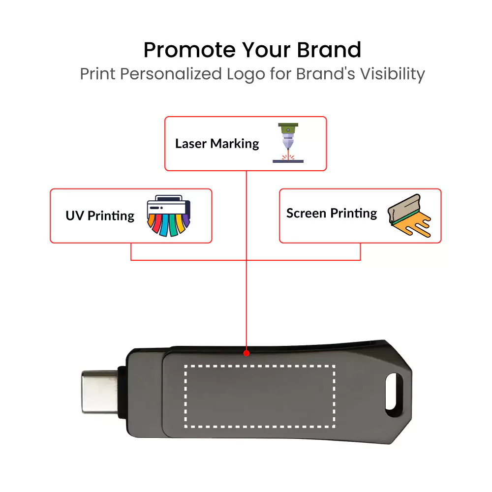 OTG-USB-3.0-with-USB-82-GM-Branding-Area.webp