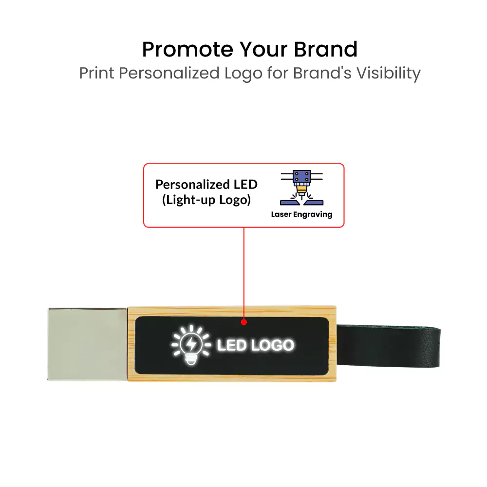 OTG-USB-77-BM-Branding-Area.webp