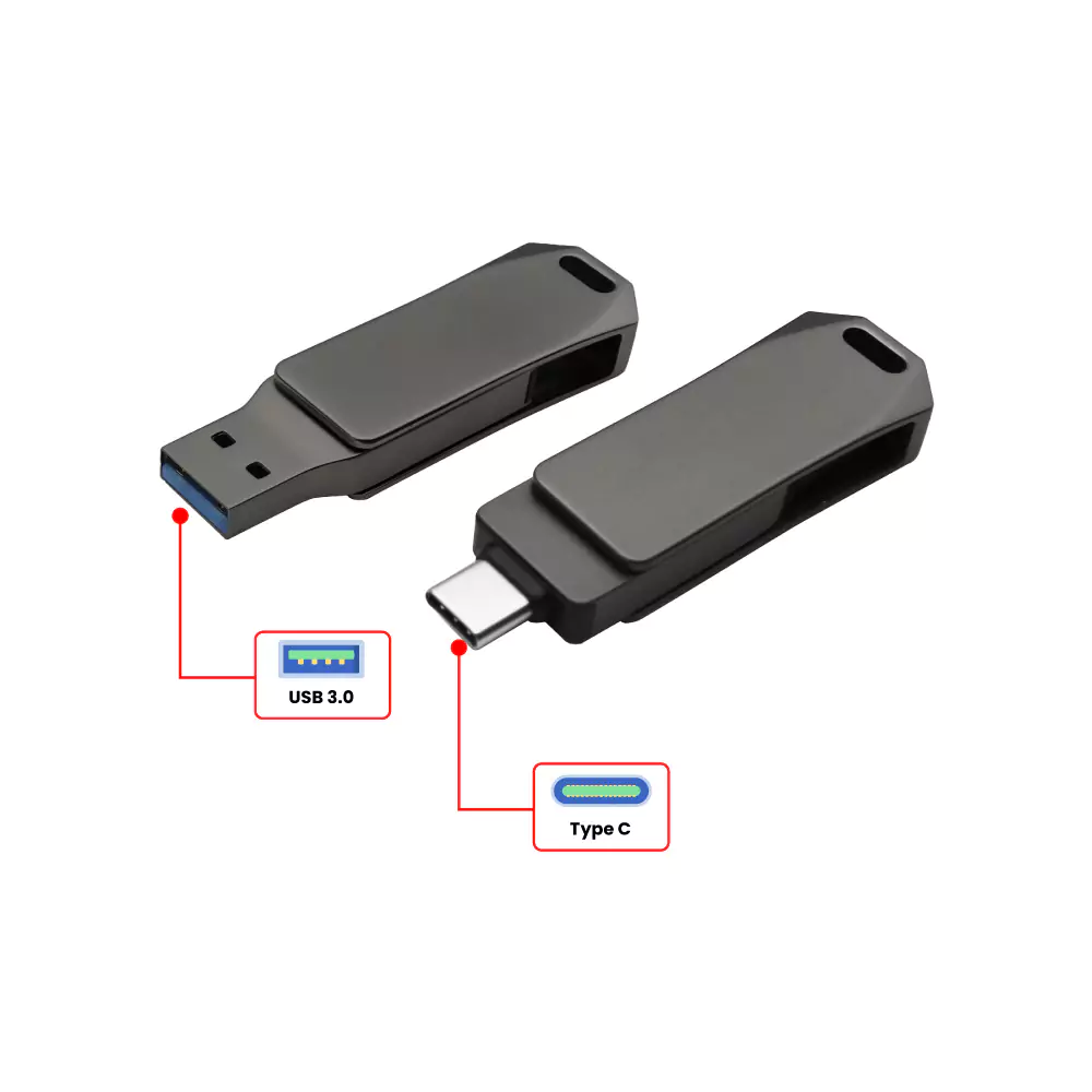 Swivel-OTG-USB-82-GM-Ports.webp